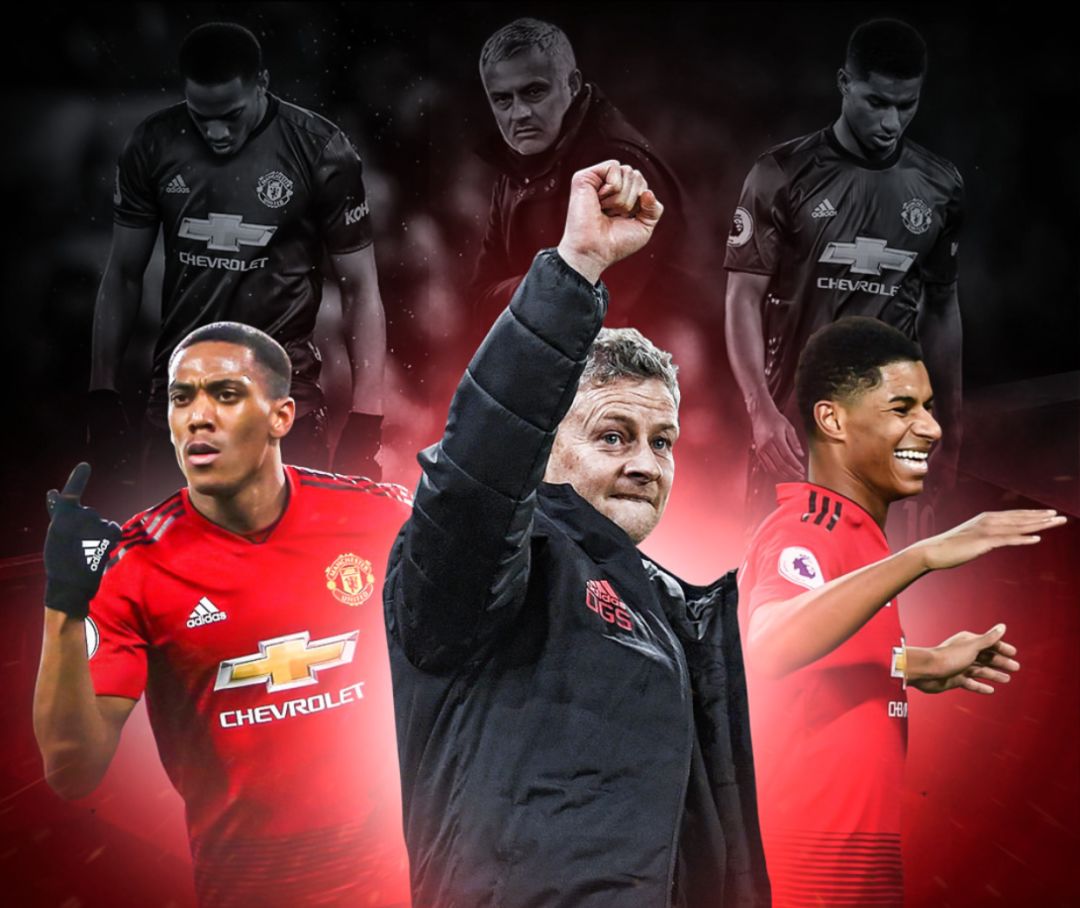 个领域中 个领域中